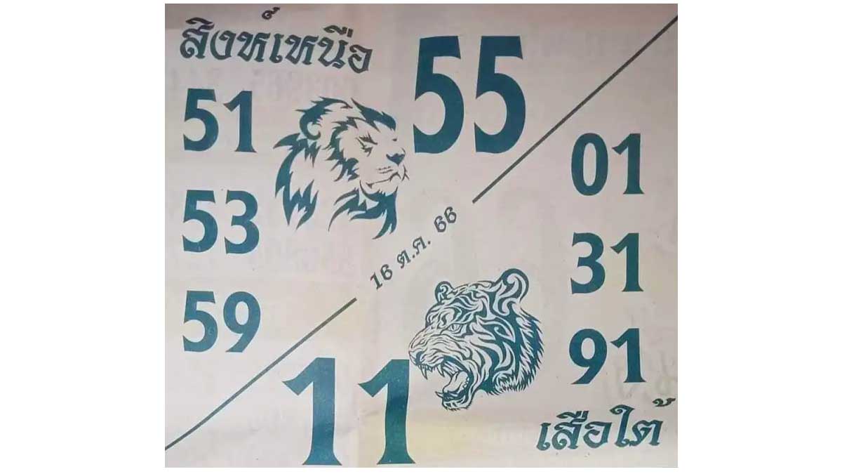 หวยสิงห์เหนือเสือใต้ งวด 16 ตุลาคม 2566
