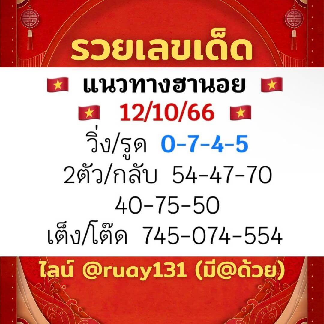 หวยฮานอย 12-10-66 ชุด9
