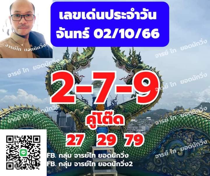 หวยฮานอย 2-10-66 ชุด10
