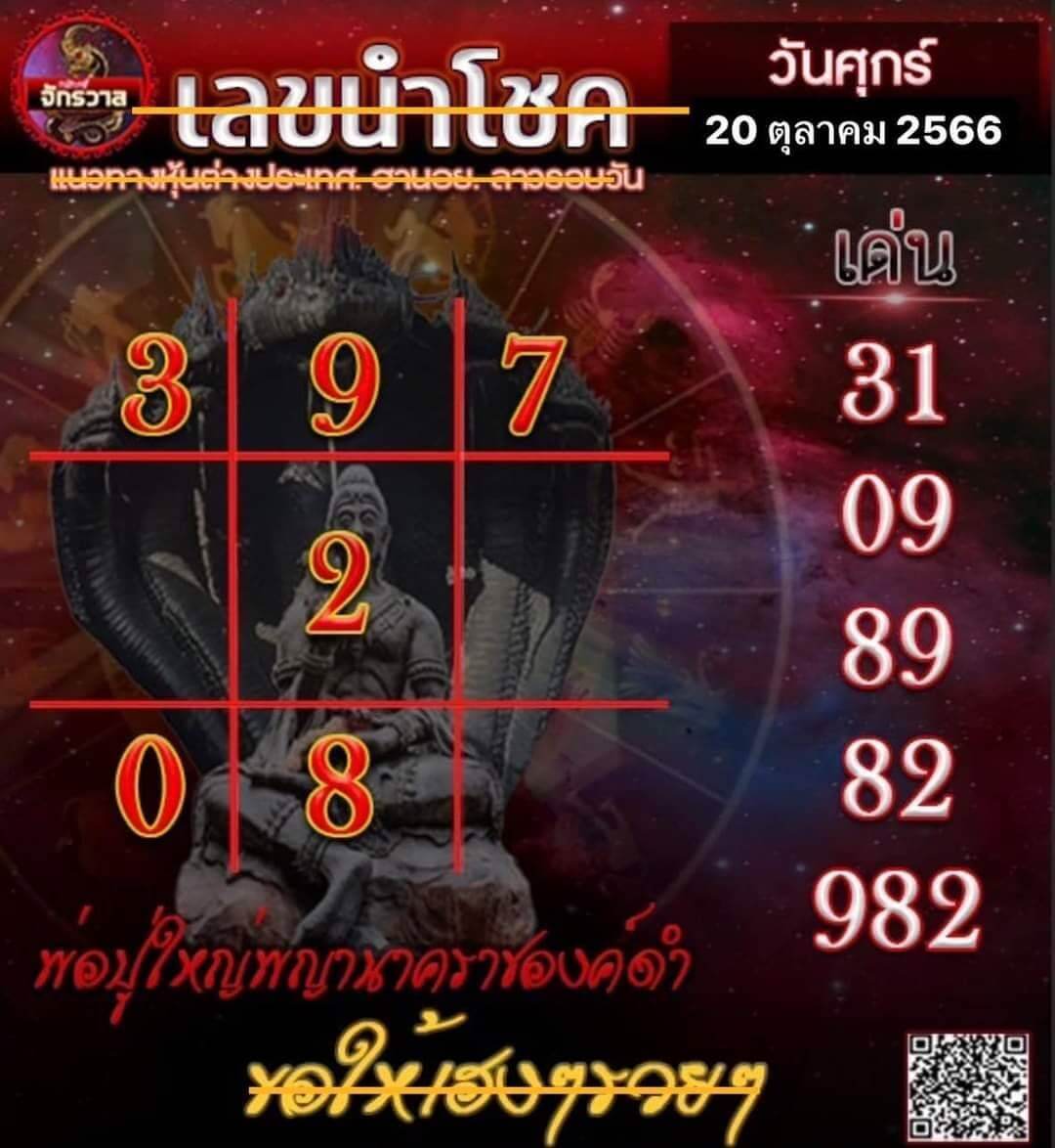 หวยฮานอย 20-10-66 ชุด3