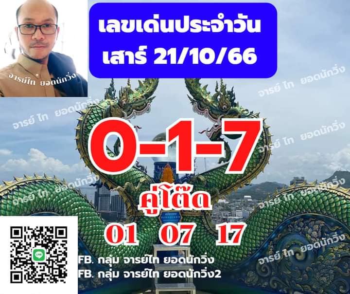 หวยฮานอย 21-10-66 ชุด3