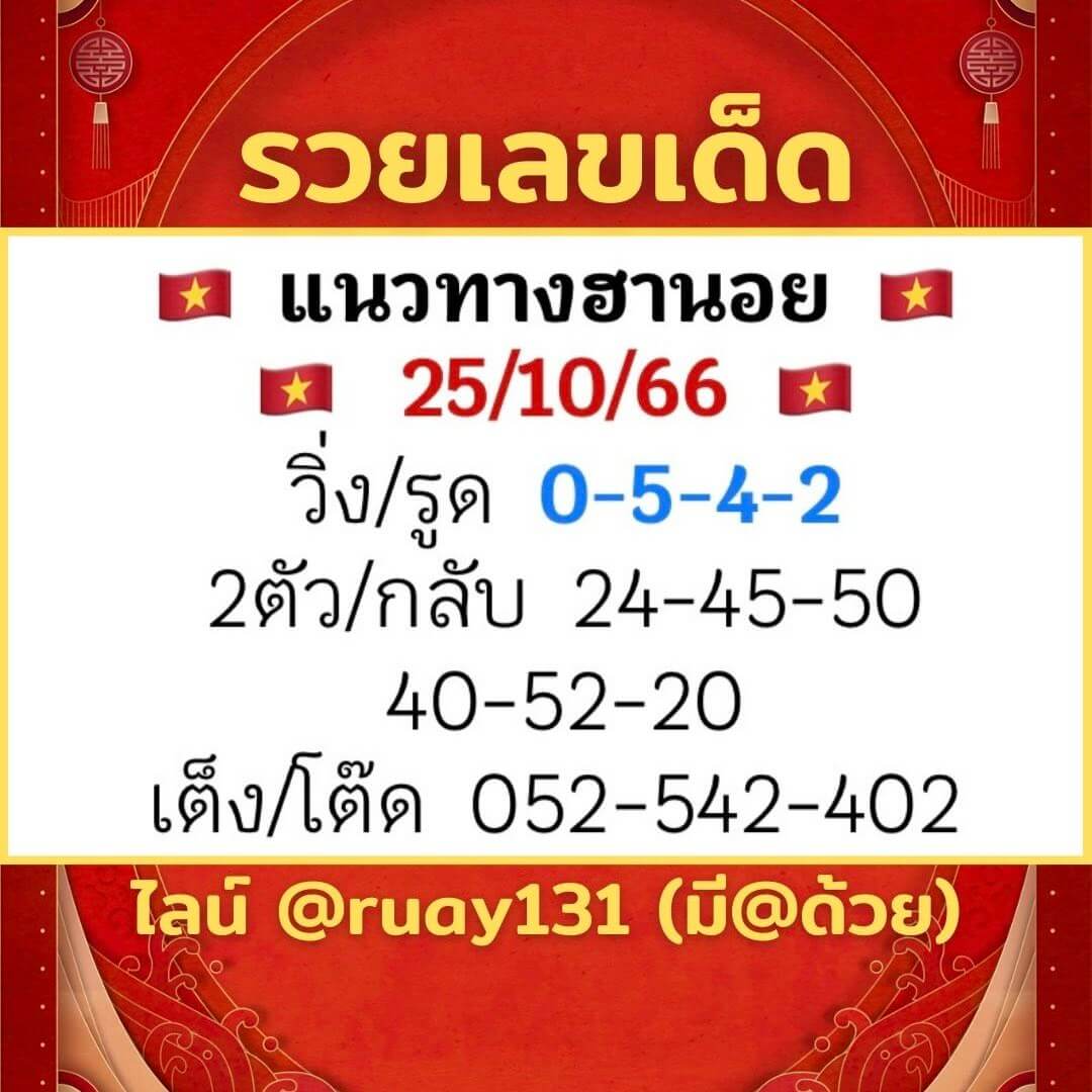 หวยฮานอย 25-10-66 ชุด7