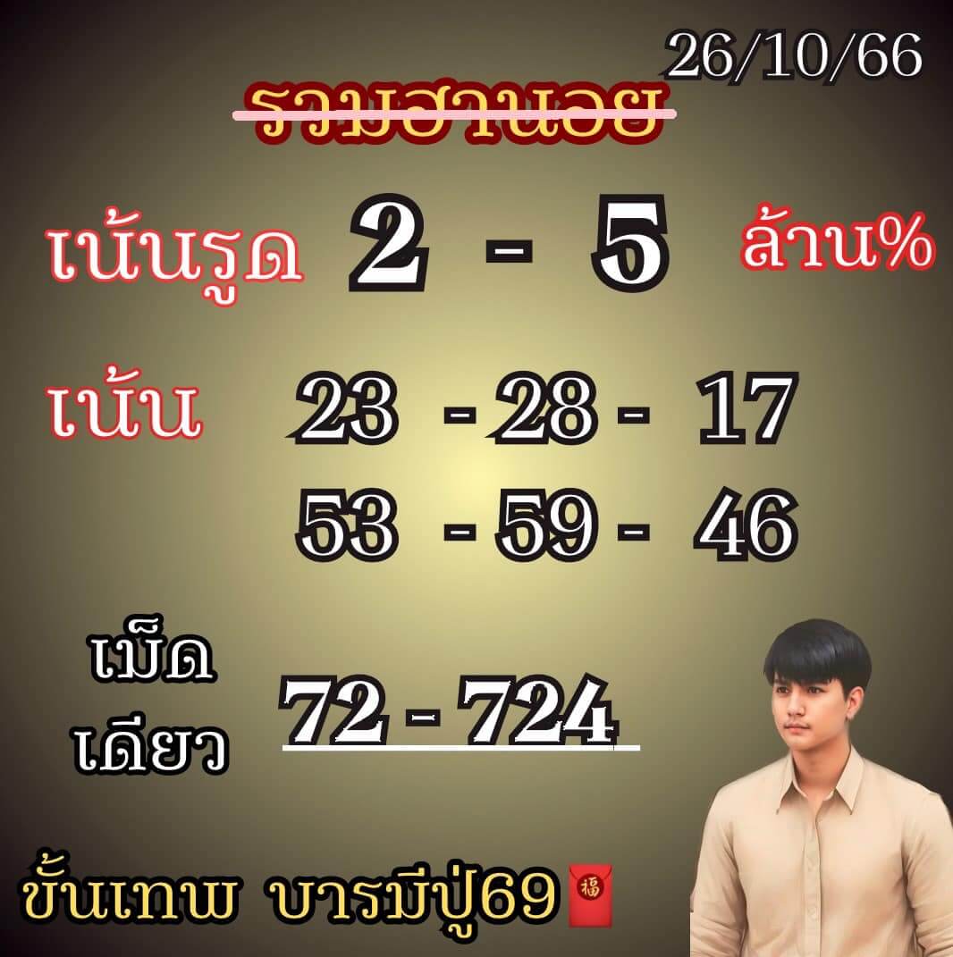 หวยฮานอย 26-10-66 ชุด2