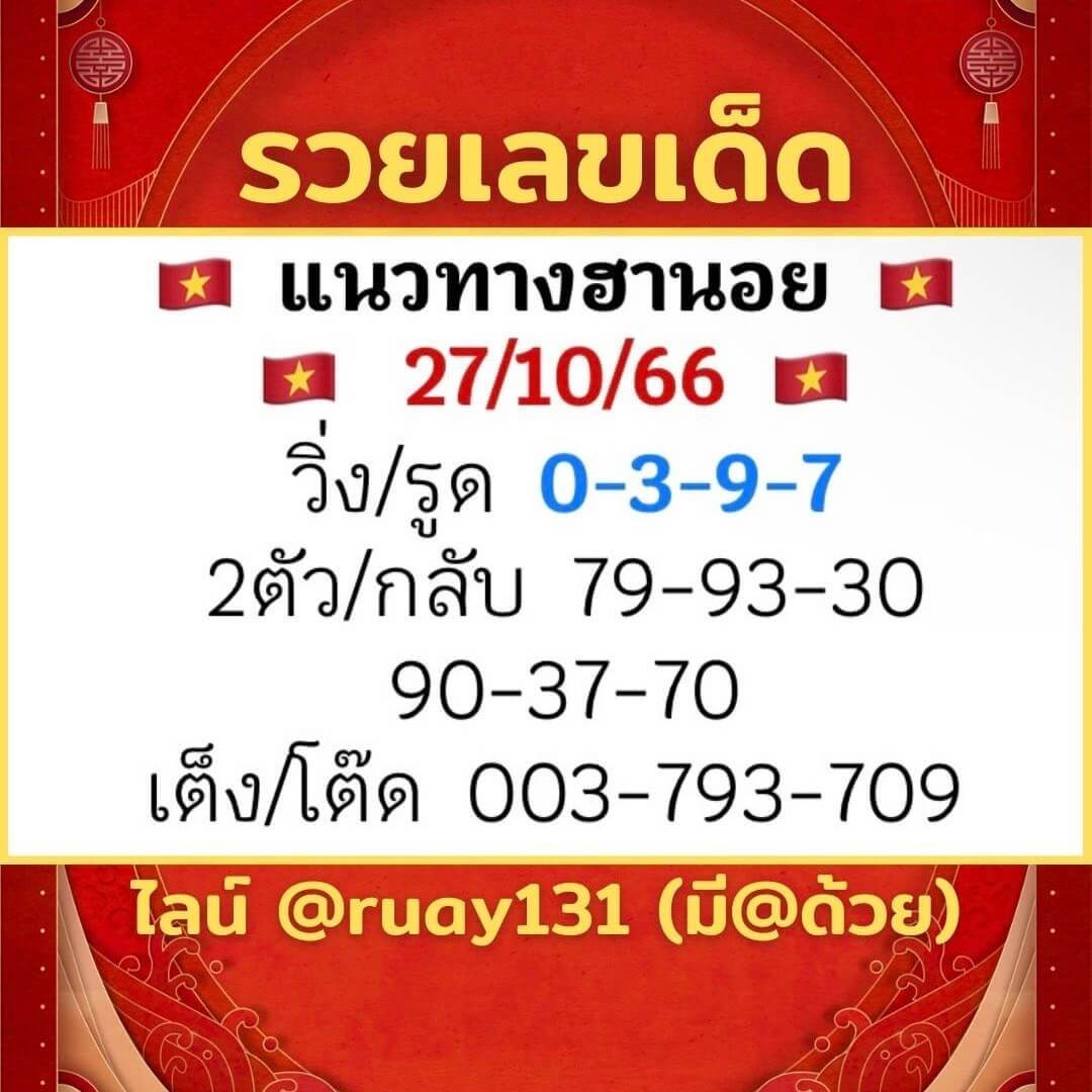 หวยฮานอย 27-10-66 ชุด7
