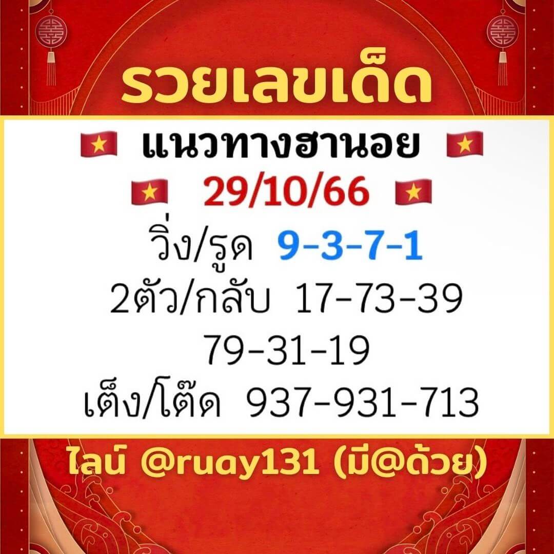 หวยฮานอย 29-10-66 ชุด8