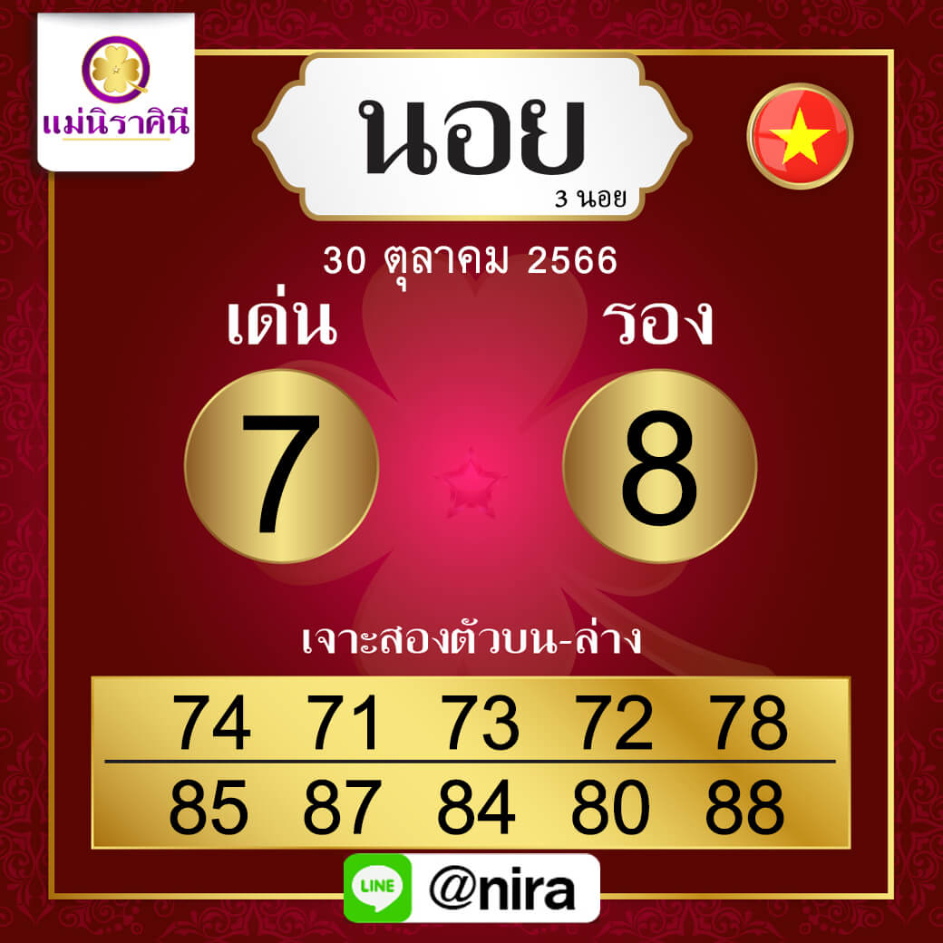 หวยฮานอย 30-10-66 ชุด5