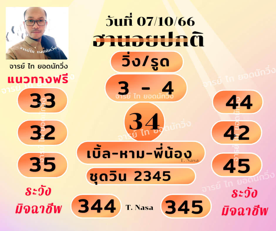 หวยฮานอย 7-10-66 ชุด6