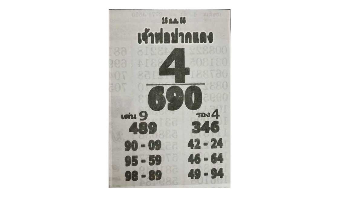 หวยเจ้าพ่อปากแดง งวด 16 ตุลาคม 2566