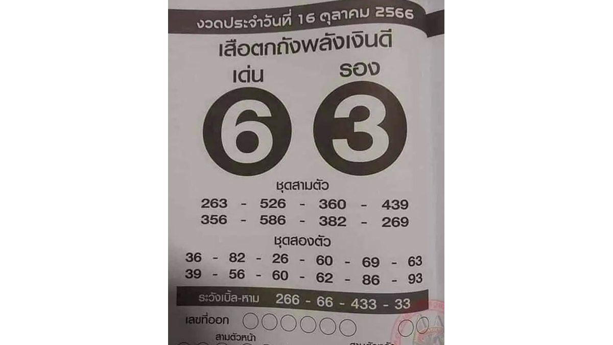 เสือตกถังพลังเงินดีงวด 16 ตุลาคม 2566