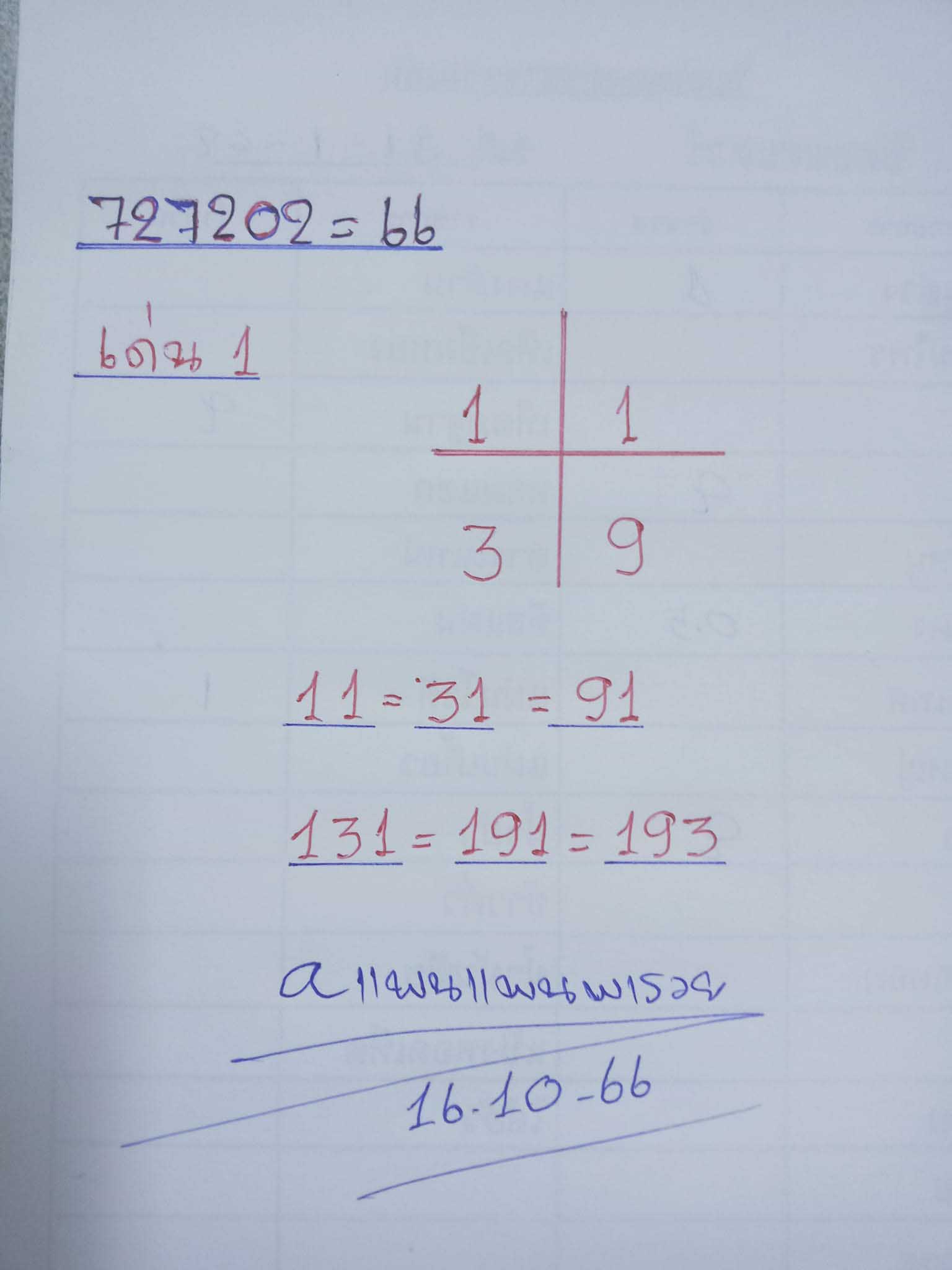 หวยแพนแพนพารวยงวด 16 ตุลาคม 2566