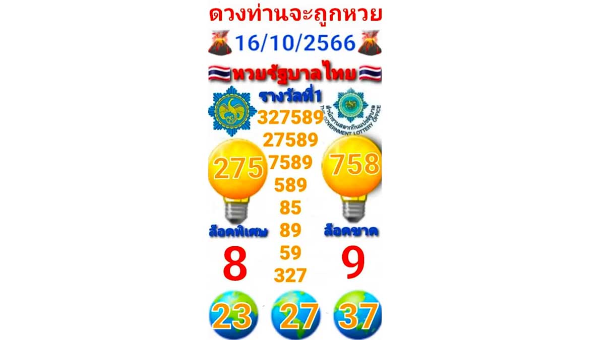 งวด 16 ตุลาคม 2566