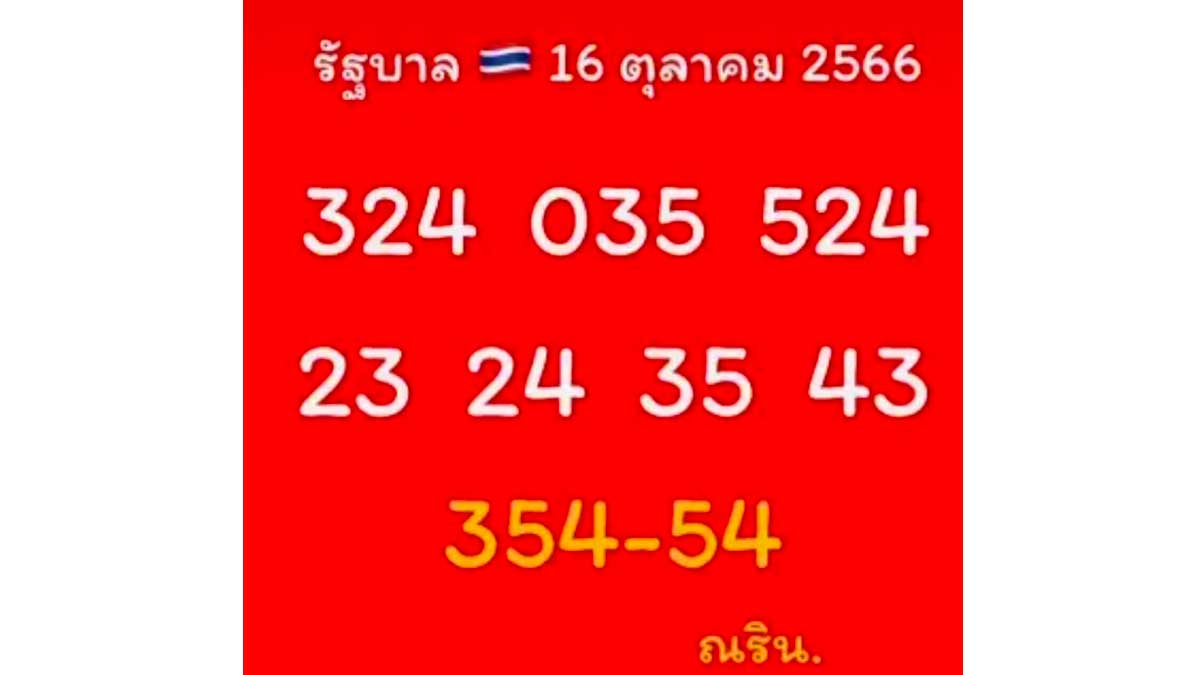 เลขเด็ด ณริน พารวย งวด 16 ตุลาคม 2566