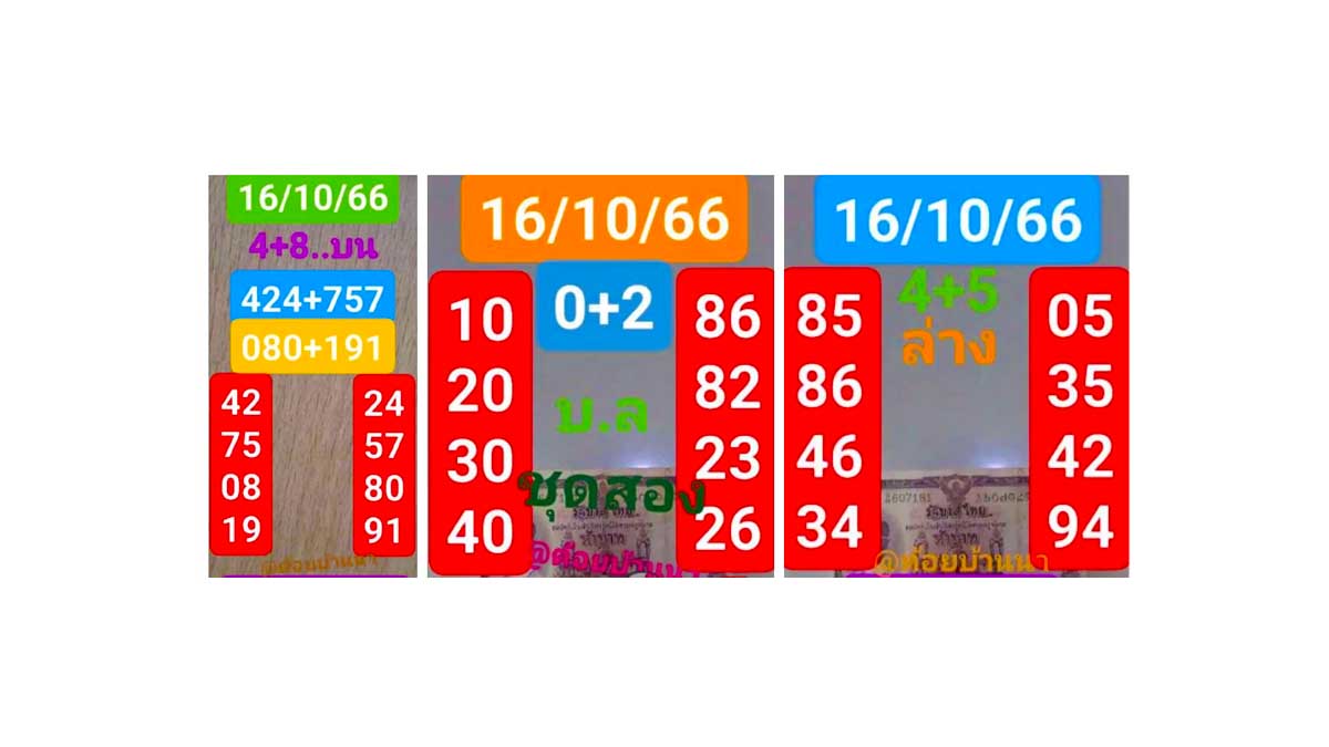 เลขเด็ด ต้อยบ้านนา งวด 16 ตุลาคม 2566