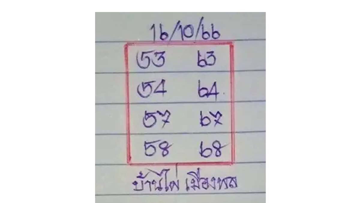 เลขเด็ดบ้านไผ่เมืองพลงวด 16 ตุลาคม 2566