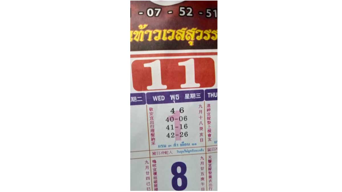 เลขเด็ดปฎิทินจีน งวด 1 พฤศจิกายน 2566