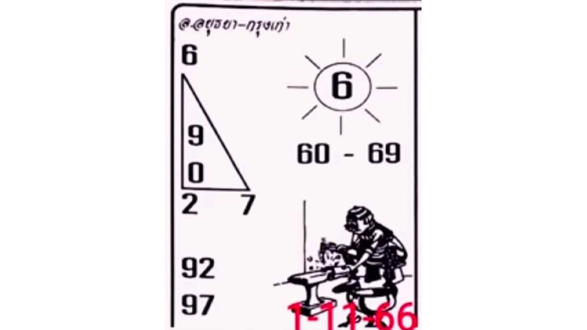 เลขเด็ดอยุธยากรุงเก่า งวด 1 พฤศจิกายน 2566