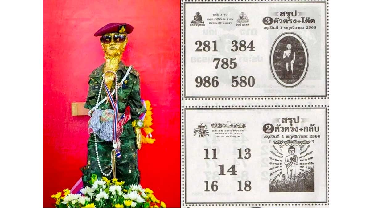 เลขเด็ดไอ้ไข่งวด 1/11/66