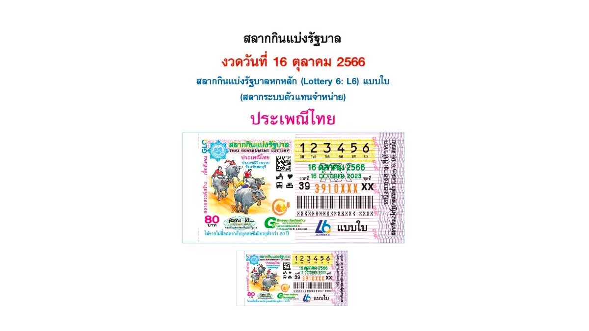 แปลปกสลากงวด 16 ตุลาคม 2566