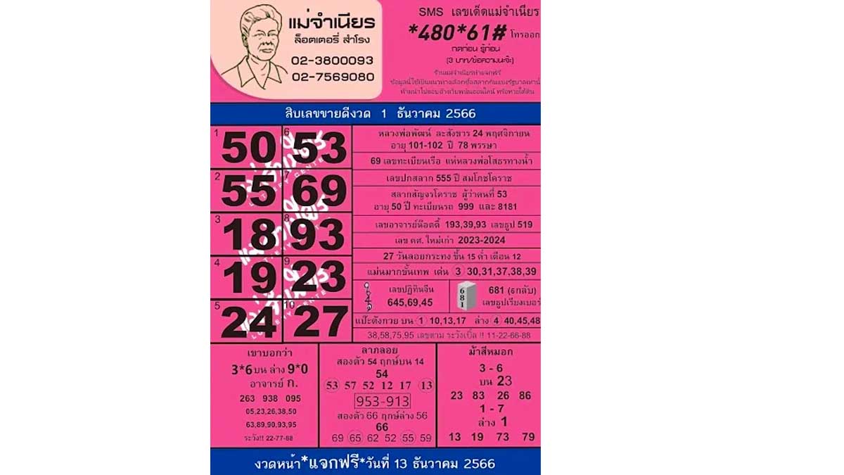 10 เลขเด็ดแม่จำเนียร งวด 1 ธันวาคม 2566
