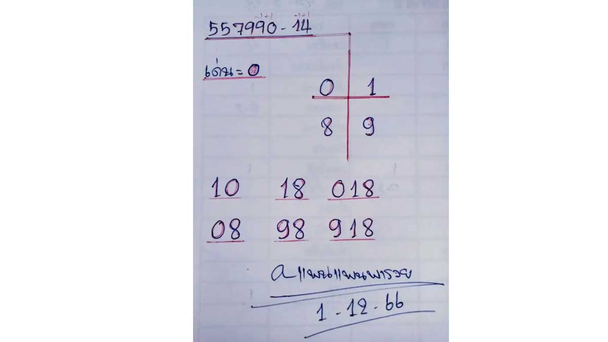 สูตรเด็ดแพนแพนพารวยงวด 1 ธันวาคม 2566