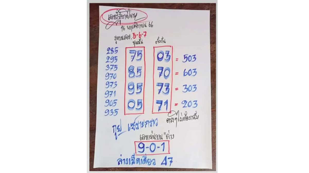หวยกูยเซาะกราวงวด 16 พฤศจิกายน 2566