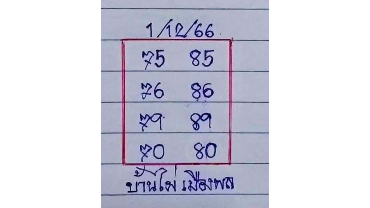 หวยบ้านไผ่เมืองพล งวด 1 ธันวาคม 2566