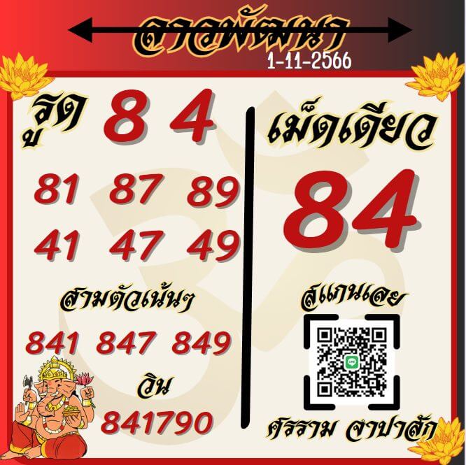 หวยลาว 1-11-66 ชุด3