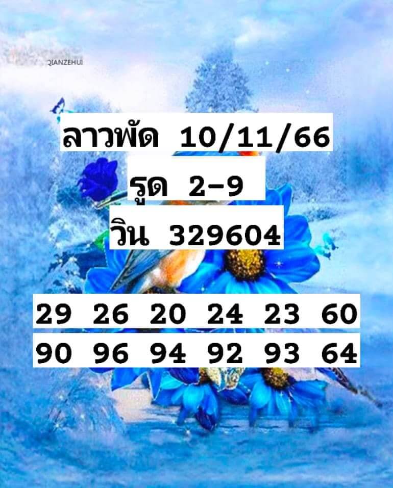 หวยลาว 10-11-66 ชุด2