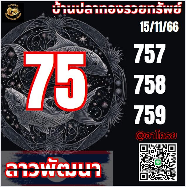 หวยลาว 15-11-66 ชุด10