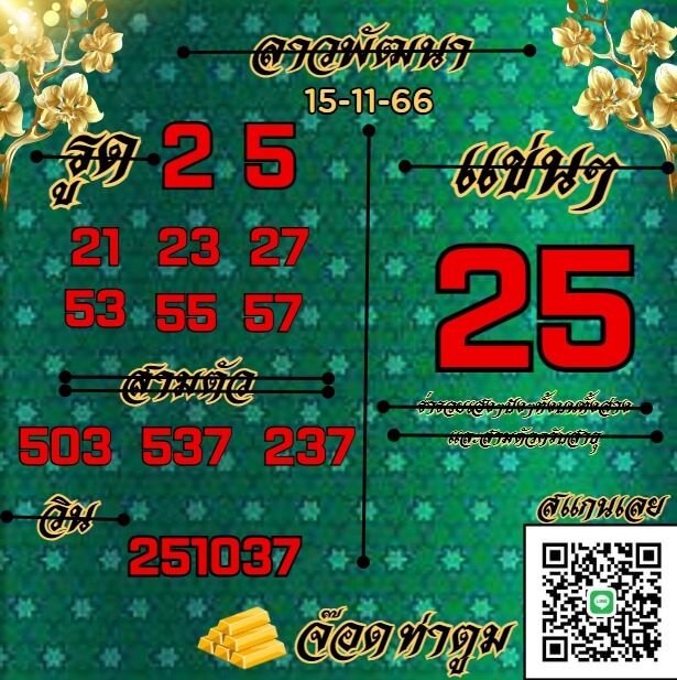 หวยลาว 15-11-66 ชุด9