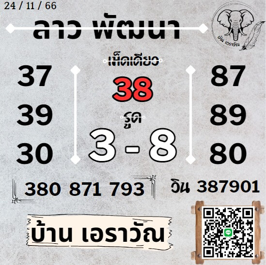หวยลาว 24-11-66 ชุด10