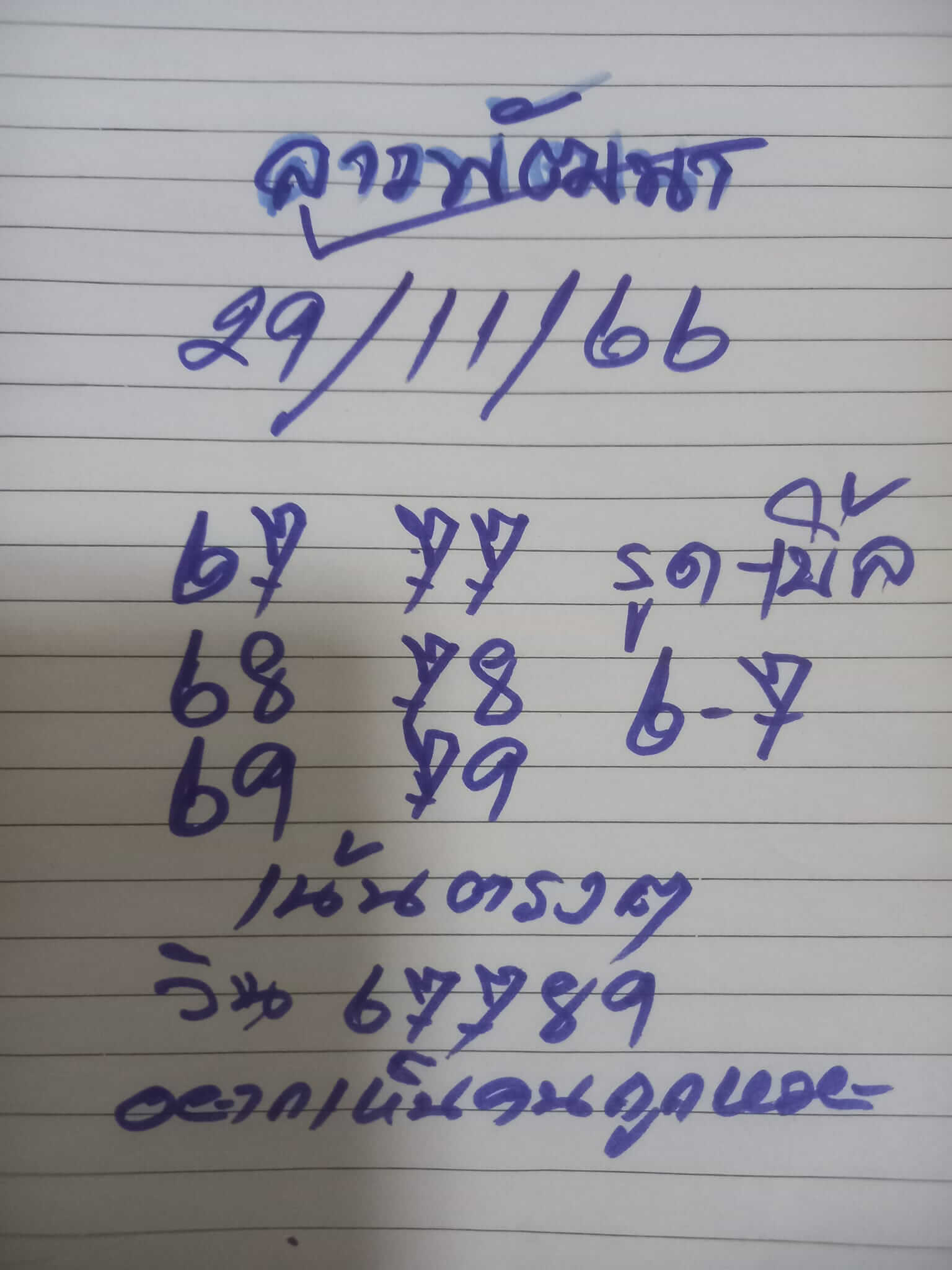 หวยลาว 29-11-66 ชุด5