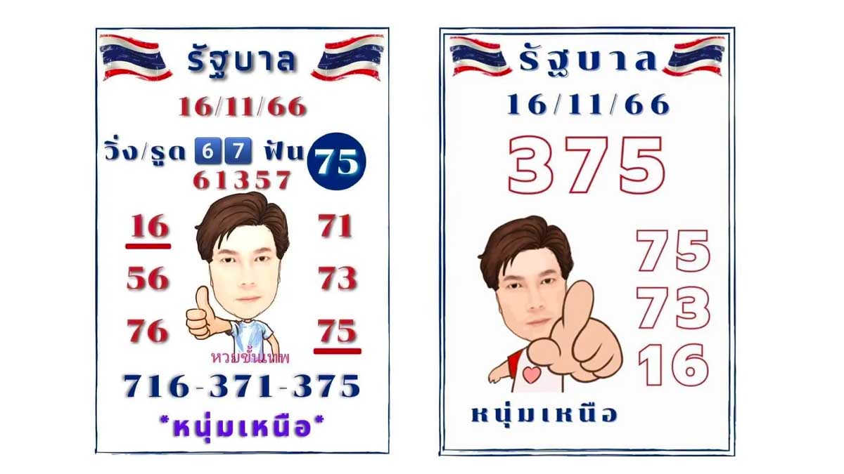 หวยหนุ่มเหนือ งวด 16 พฤศจิกายน 2566