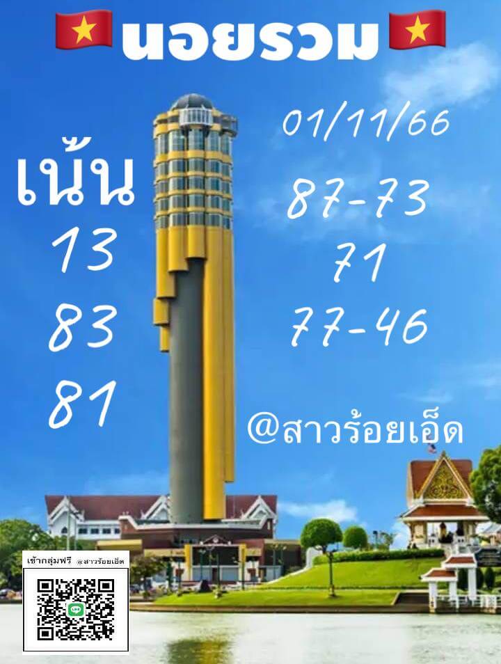 หวยฮานอย 1-11-66 ชุด2