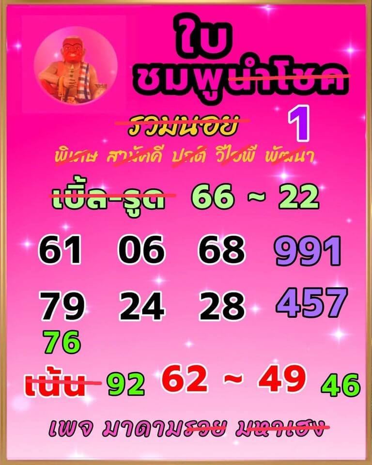 หวยฮานอย 1-11-66 ชุด4