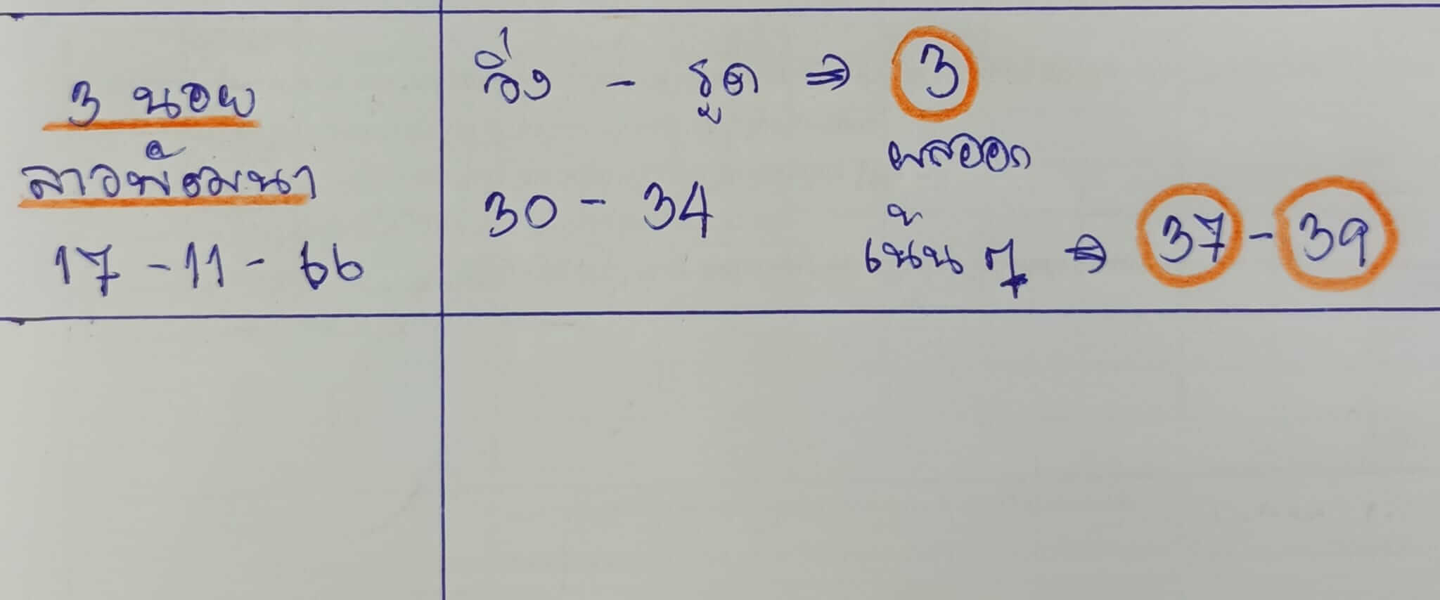 หวยฮานอย 17-11-66 ชุด7