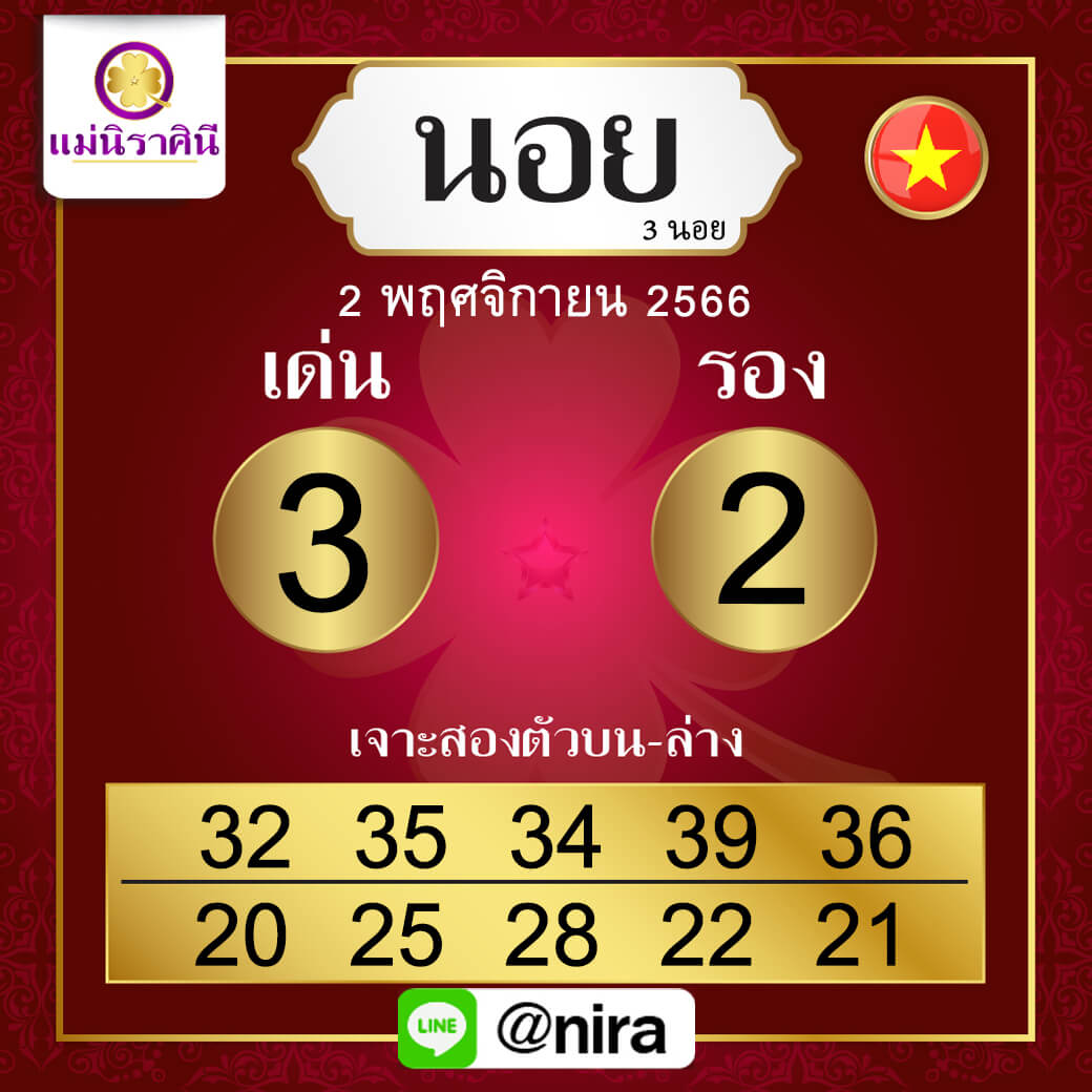 หวยฮานอย 2-11-66 ชุด10