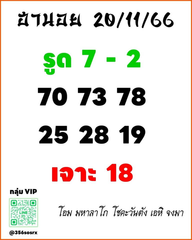 หวยฮานอย 20-11-66 ชุด3