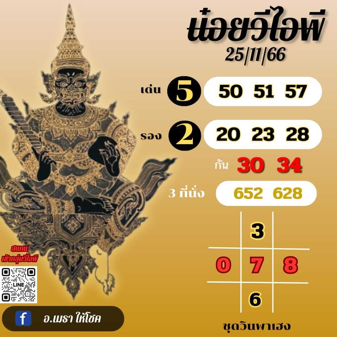 หวยฮานอย 25-11-66 ชุด10
