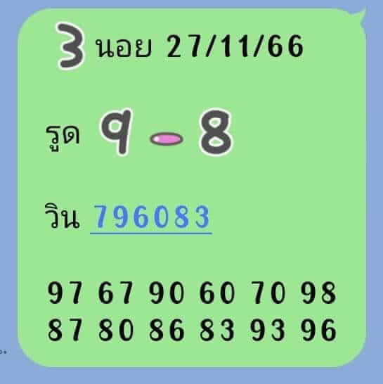 หวยฮานอย 27-11-66 ชุด3