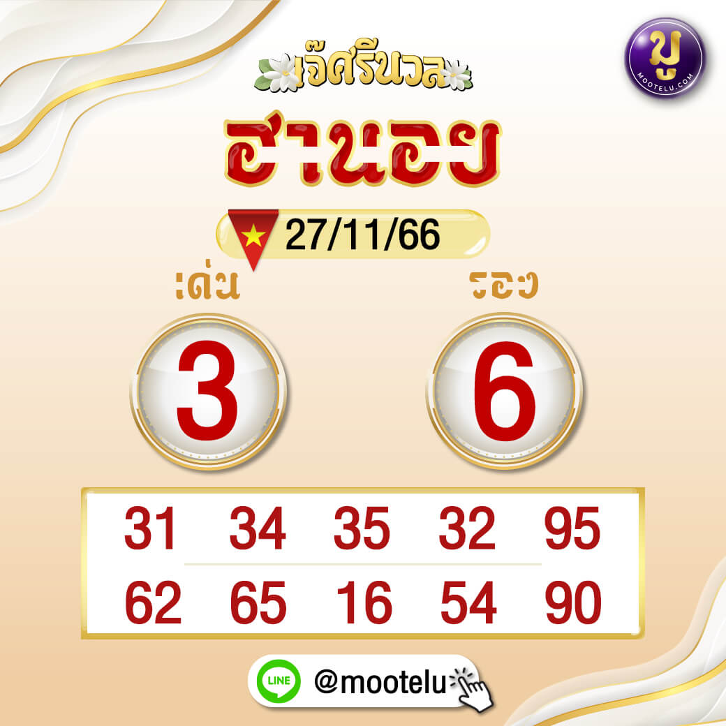 หวยฮานอย 27-11-66 ชุด8