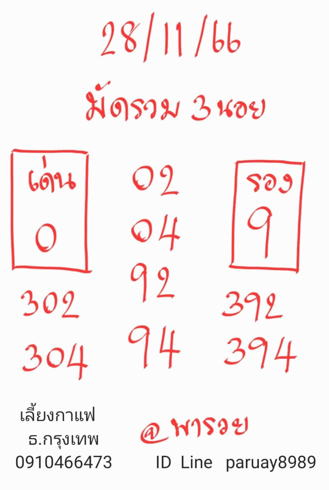 หวยฮานอย 28-11-66 ชุด2
