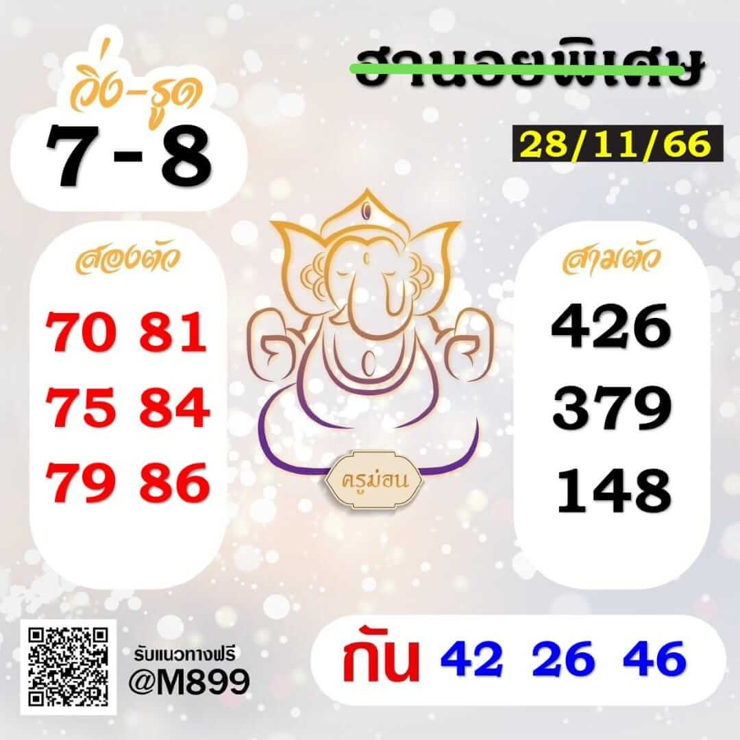 หวยฮานอย 28-11-66 ชุด4