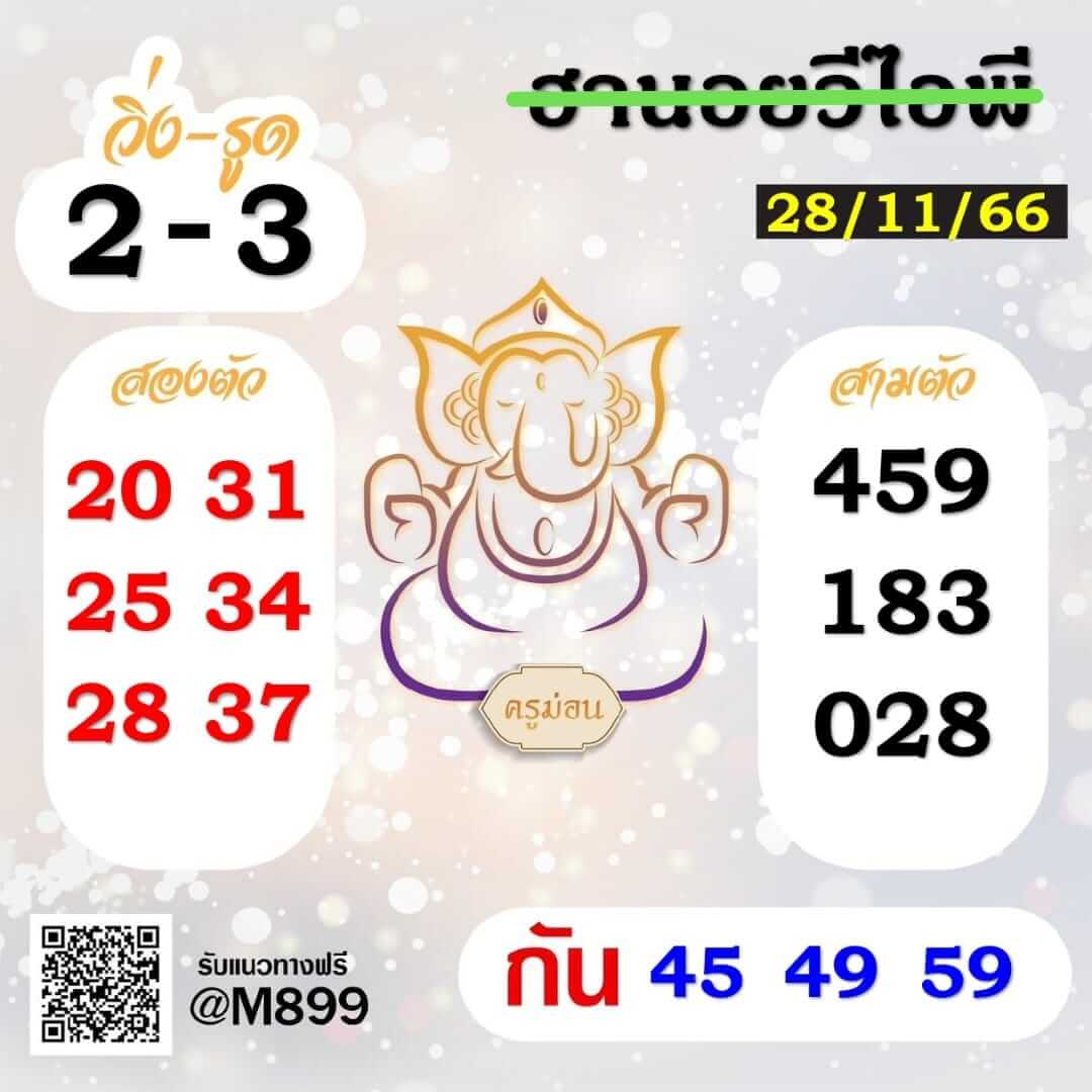 หวยฮานอย 28-11-66 ชุด6