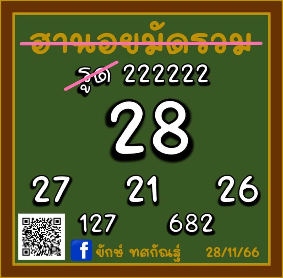 หวยฮานอย 28-11-66 ชุด9