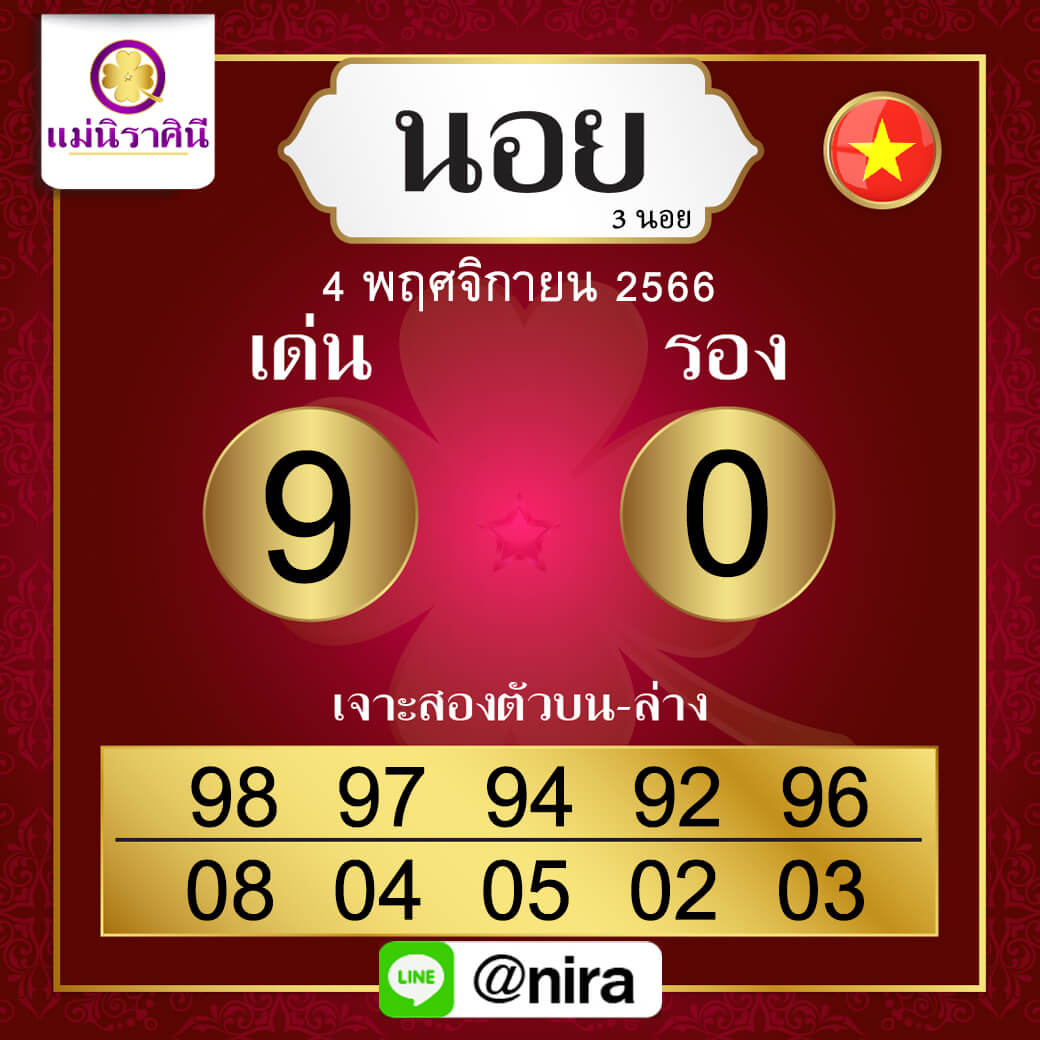 หวยฮานอย 4-11-66 ชุด10