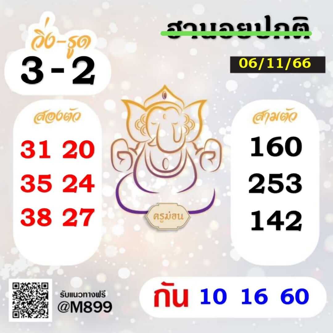 หวยฮานอย 4-11-66 ชุด4