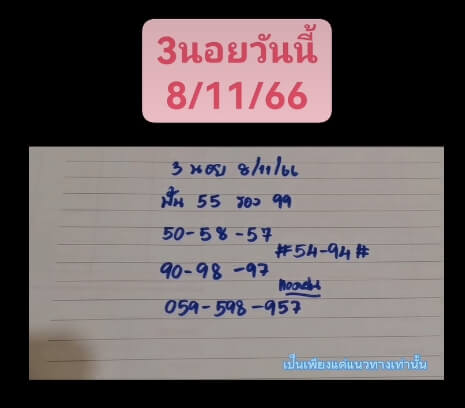 หวยฮานอย 8-11-66 ชุด4