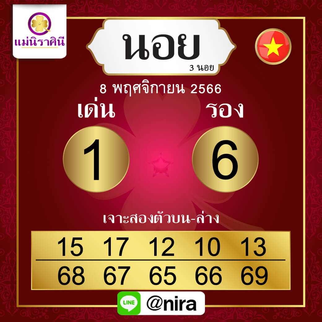 หวยฮานอย 8-11-66 ชุด9