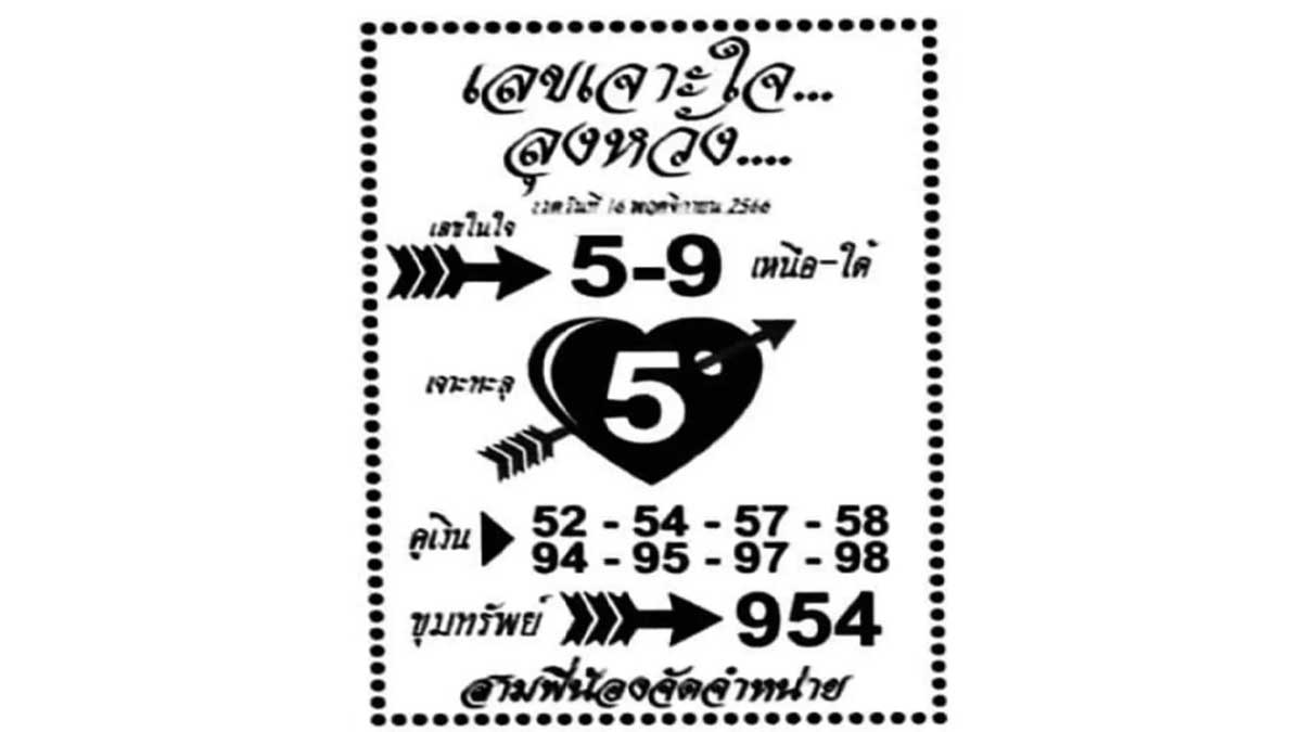 เลขเจาะใจลุงหวัง งวด 16 พฤศจิกายน 2566
